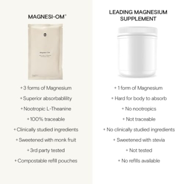 Moon Juice Magnesi-Om Berry For Relaxation and Sleep