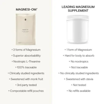 Moon Juice Magnesi-Om Berry For Relaxation and Sleep