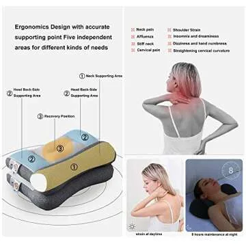 OTONIS Ergonomic Neck Pillow for Pain Relief and Support