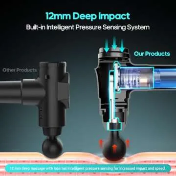 AERLANG Massage Gun Deep Tissue,Electric Muscle Back Massage Gun, Neck Massager for Pain Relief, Percussion Massager with 6 Massages Heads & 20 Speed Back Massager Gun,Birthday Gifts for Men Women