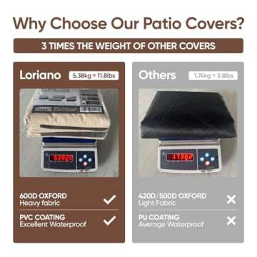 loriano Patio Furniture Cover Set, 4 Piece Outdoor Furniture Cover Waterproof, 600D Heavy Duty Lawn ...