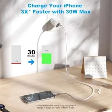 30W Fast iPhone Charger with 6FT Cable for All Devices