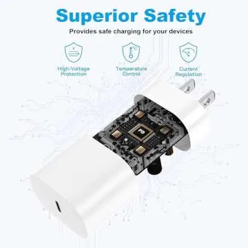 30W Fast iPhone Charger with 6FT Cable for All Devices