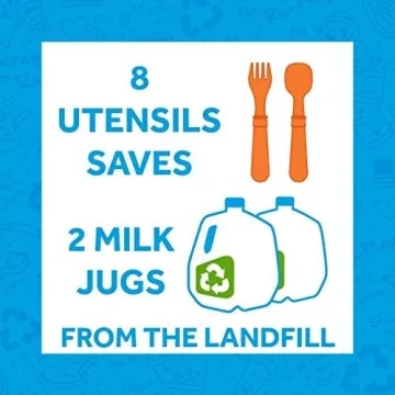 Re-Play Toddler Forks and Spoons Made in USA