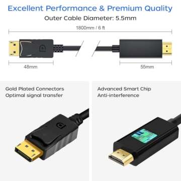 QINGLER 4K Displayport to HDMI Cable 6 Feet 2-Pack, Display Port (DP) to HDMI Adapter Male to Male Cord Converter for PC to HDTV, Monitor, Projector
