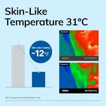 MIMU MIMU Cooling Calming i.n.g Toner｜Korean Facial Toner, Pore Tightening, for Sensitive, Acne-Prone Skin, Trouble Care, Reduce Redness and Breakout, hyaluronic Acid, CICA (260ml / 8.79fl.oz.)