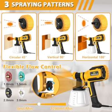 Paint Sprayer, 700W HVLP Electric Paint Sprayer with Cleaning & Blowing Joints, 4 Copper Nozzles & 3 Spray Patterns, Spray Gun for Furniture, Cabinets, Fence, Walls, Door, Garden Chairs etc.