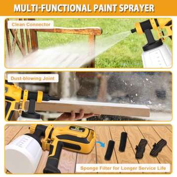 Paint Sprayer, 700W HVLP Electric Paint Sprayer with Cleaning & Blowing Joints, 4 Copper Nozzles & 3 Spray Patterns, Spray Gun for Furniture, Cabinets, Fence, Walls, Door, Garden Chairs etc.