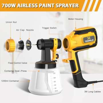 Paint Sprayer, 700W HVLP Electric Paint Sprayer with Cleaning & Blowing Joints, 4 Copper Nozzles & 3 Spray Patterns, Spray Gun for Furniture, Cabinets, Fence, Walls, Door, Garden Chairs etc.