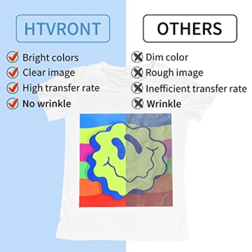 HTVRONT 11x17 Sublimation Paper - 120 Sheets for Crafting