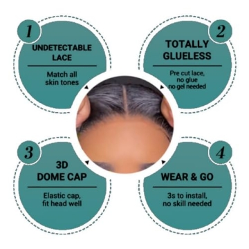 KeepMe 14 Inch Water Wave Bob Glueless Wig for Women