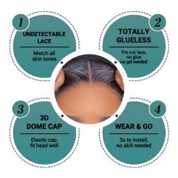 KeepMe 14 Inch Water Wave Bob Glueless Wig for Women