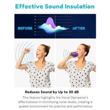 Vocal Dampener for Singers, Actors, Performers, Stress Relief, Soundproof Voice Dampener, Portable W...