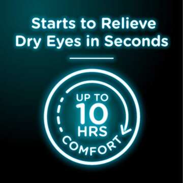 Visine Dry Eye Relief All Day Comfort Lubricant Eye Drops, 0.5 Ounce (Pack of 3)