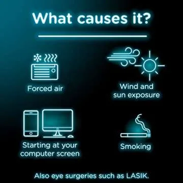 Visine All Day Comfort Eye Drops - Pack of 3 Relief