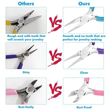 Shynek 3pcs Jewelry Pliers Set for Crafts and Repairs