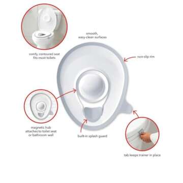 Skip Hop Toddler Potty Training Seat, Easy Store