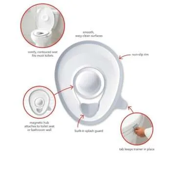 Skip Hop Toddler Potty Training Seat, Easy Store