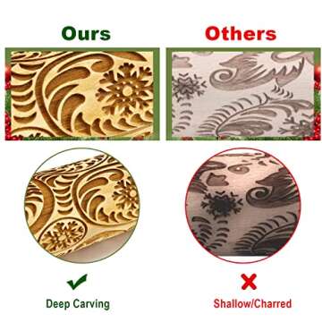 Wooden Engraved Rolling Pin with Christmas Snowflake Designs - For Baking Cookies and Decor