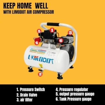 Limodot Ultra Quiet Air Compressor | Powerful & Portable