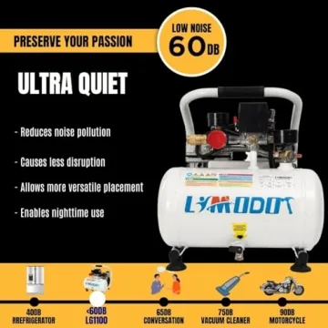 Limodot Ultra Quiet Air Compressor | Powerful & Portable