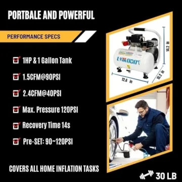 Limodot Ultra Quiet Air Compressor | Powerful & Portable