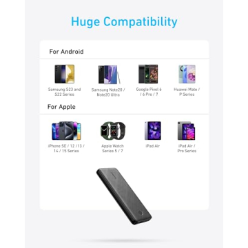 Anker PowerCore 10K Compact 10,000mAh Power Bank