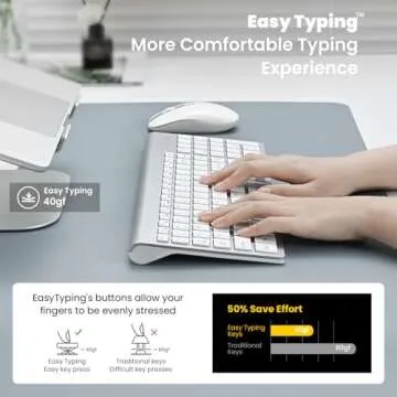 Cimetech EasyTyping KF10 Wireless Keyboard and Mouse Combo