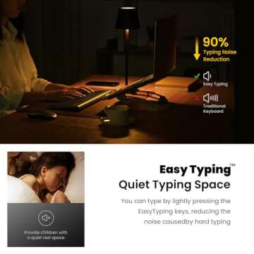 Cimetech EasyTyping KF10 Wireless Keyboard and Mouse Combo