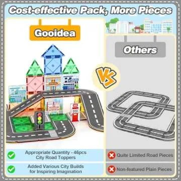 92PCS Magnetic Tiles Build Your Own Live City Toddlers Kids Toys City Road Construction Sensory Toys Preschool Learning Play with Cars Pretend Play Toy Gift for 3 4 5 6 7 Year Old Boys Girls