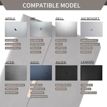 KALIDI Stylish Laptop Sleeve for MacBook and Surface Pro