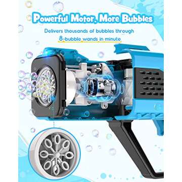 Boerfmo Bubble Gun - Bubble Machine for Kids - Bubbles Blaster with 8-Hole Wands & LED Light, Include Bubble Solution & Batteries - Boys Gifts Toys for Ages 3+ Year Old, Outdoor/Birthday/Party