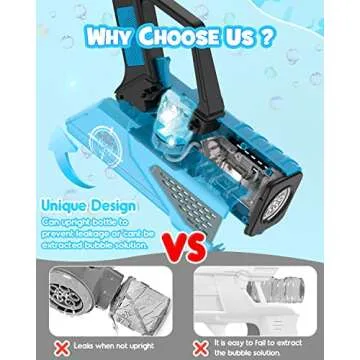 Boerfmo Bubble Gun - Bubble Machine for Kids - Bubbles Blaster with 8-Hole Wands & LED Light, Include Bubble Solution & Batteries - Boys Gifts Toys for Ages 3+ Year Old, Outdoor/Birthday/Party