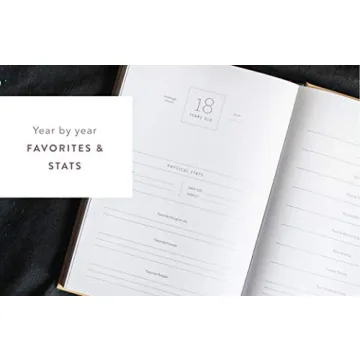 Complete Childhood History Journal From Pregnancy to 18 Years