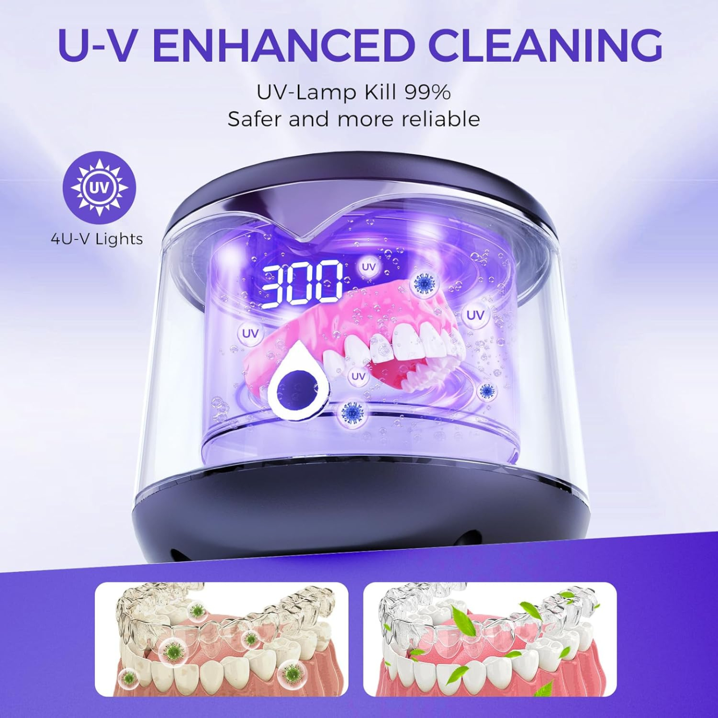 Ultrasonic Retainer Cleaner with UV Sterilization for Dental Hygiene
