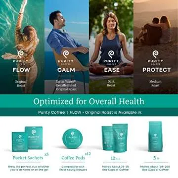 Purity Coffee FLOW Medium Roast Organic Coffee - USDA Certified Organic Specialty Grade Arabica Single-Serve Coffee Pods - Third Party Tested for Mold, Mycotoxins and Pesticides - 12 ct Box