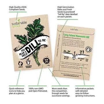 Culinary Herb Seeds Variety Pack: 7 NonGMO Hydroponic Herb Seeds For Planting Garden Indoors, Heirloom Herb Seeds Basil, Parsley, Thyme, Cilantro, Chives Dill Seeds Oregano Seeds by Sustainable Sprout