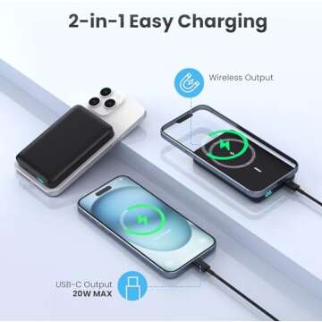 Magnetic Portable Charger Power Bank,Compact 10800mAh LCD Display Wireless Portable Charger,20W PD USB-C in&out Battery Pack Compatible with Magsafe,iPhone 16/16 Plus/16 Pro Max/15 Pro/14/13/12 Series
