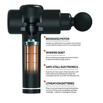 Sharper Image Powerboost Massage Gun for Efficient Recovery