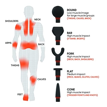 Sharper Image Powerboost Massage Gun for Efficient Recovery