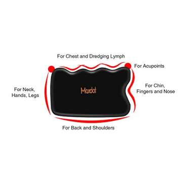 Maxdot 5 Pieces Gua Sha Massage Tools Set, Scraping Massage Tools Guasha Stone for Face Back Neck Physical Therapy