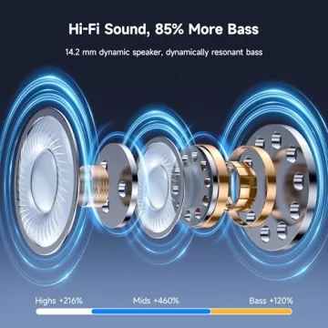 Open Ear Bluetooth 5.4 Earbuds for Active Lifestyle