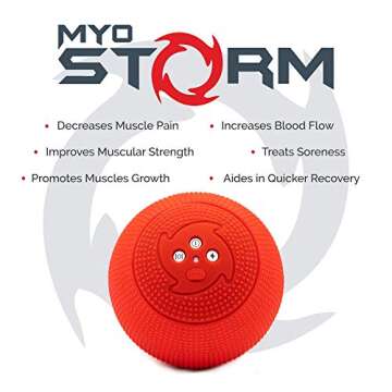 MyoStorm Heating Vibrating Massage Ball Roller for Deep Tissue Muscle Recovery Therapy and Pain Relief w/Heat + 4 Speed Vibration