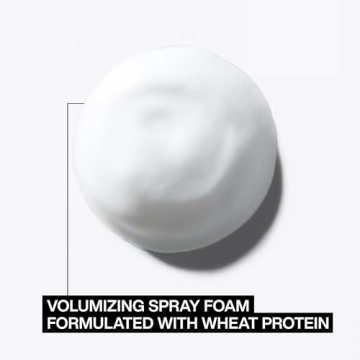 Redken Guts 10 Volume Spray Foam for All Hair Types