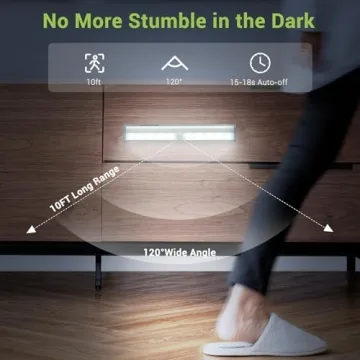 OxyLED Motion Sensor LED Lights Convenient Home Lighting