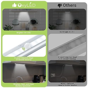 OxyLED Motion Sensor LED Lights Convenient Home Lighting