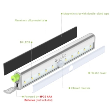 OxyLED Motion Sensor LED Lights Convenient Home Lighting