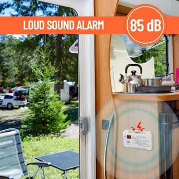 WELLUCK RV Propane Detector with Loud 85dB Alarm
