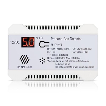 WELLUCK RV Propane Detector with Loud 85dB Alarm