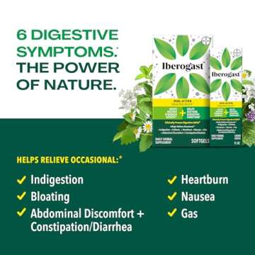 Iberogast Softgels, Herbal Relief of Stomach Upsets: Occasional Indigestion, Bloating, Gas, Nausea, ...